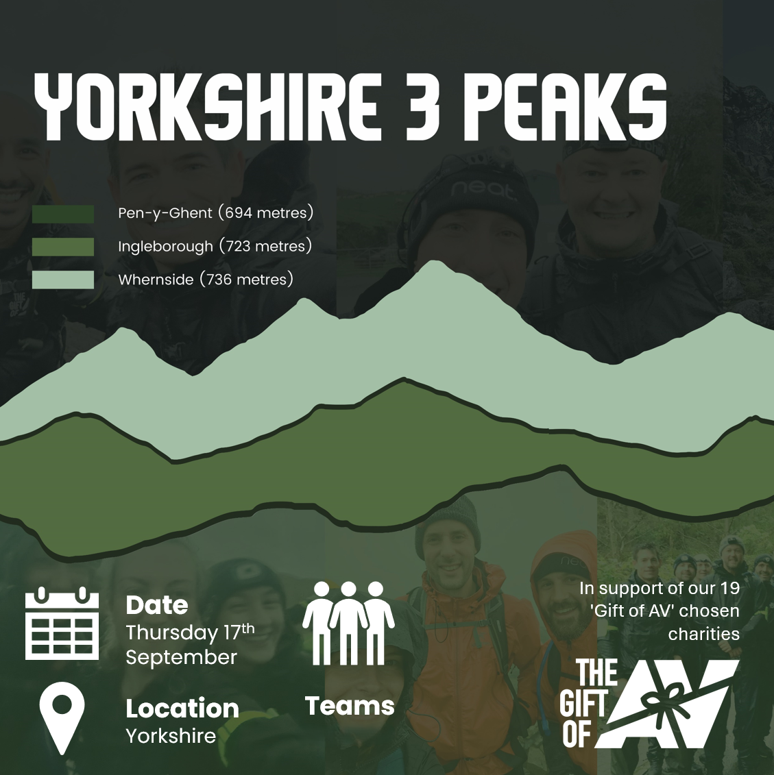 Fundraising for Yorkshire 3 Peaks 2026